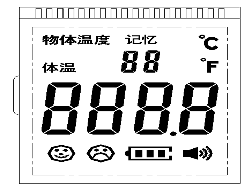 红外测温仪专用屏